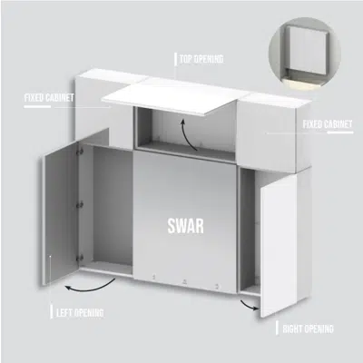 kuva kohteelle Bridge Cabinets for SWAR