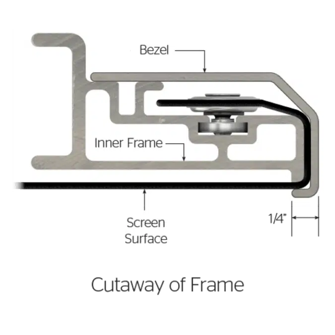 Da-Lite - UTB Contour Projection Screens