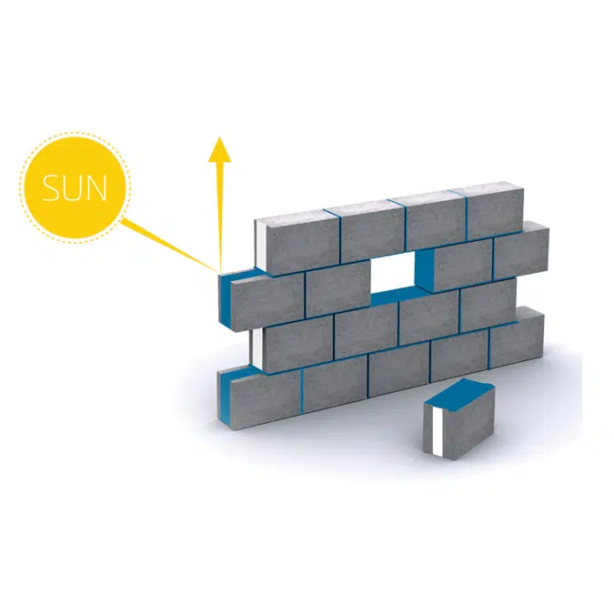 Vetonit - Thermal Insulation Mortar and Plaster for External Walls - Cool Mortar & Vetotherm Plaster- 