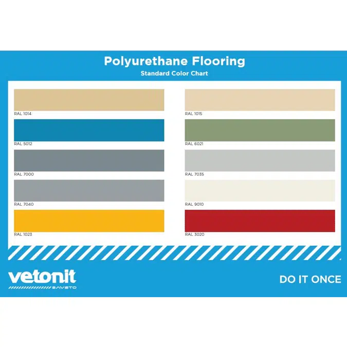 Vetonit - Vetotop UC371-  Heavy duty High Build Polyurethane Carpark System for Exterior Applications