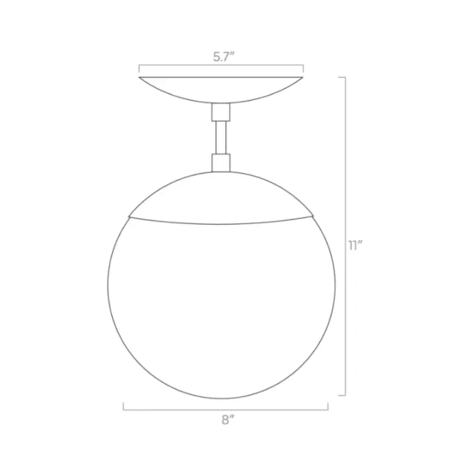 Cap Flush Mount 8"