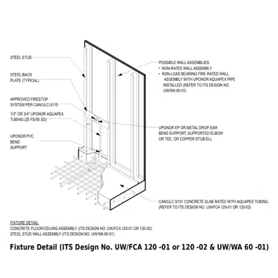Image for Domestic Water Piping Details