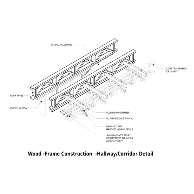 Domestic Water Piping Details