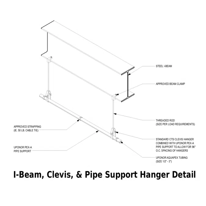 Domestic Water Piping Details