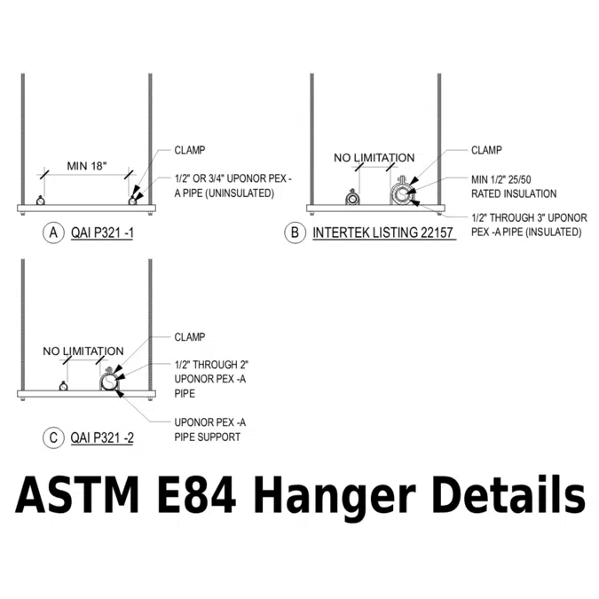 Domestic Water Piping Details