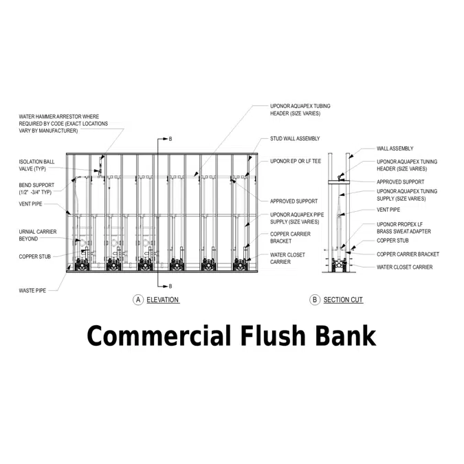 Domestic Water Piping Details