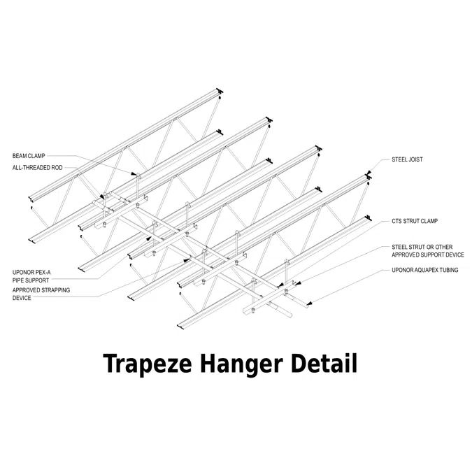 Domestic Water Piping Details