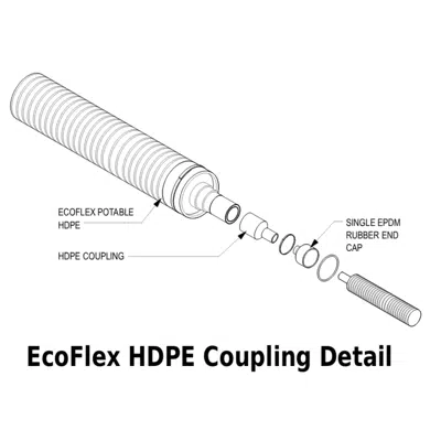 Hydronic Piping Details 이미지