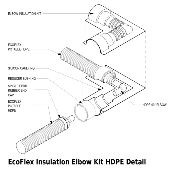 Hydronic Piping Details