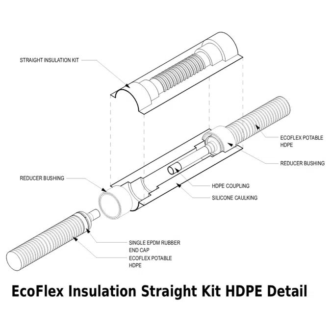 Hydronic Piping Details