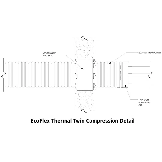 Hydronic Piping Details
