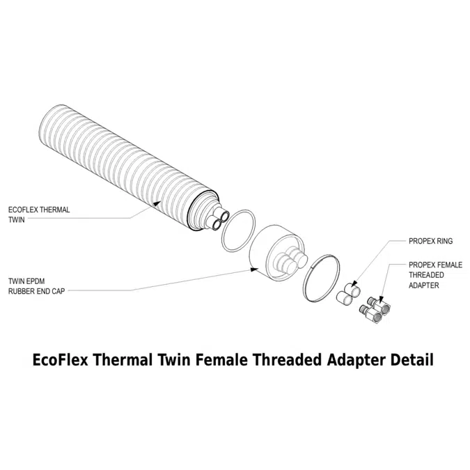 Hydronic Piping Details