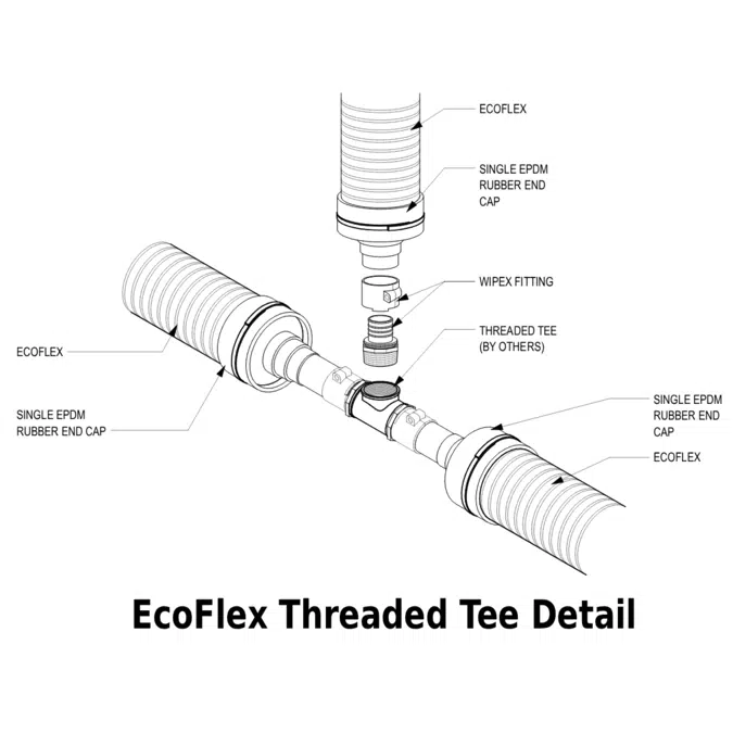 Hydronic Piping Details