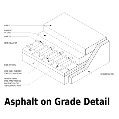 Radiant Piping Details 이미지