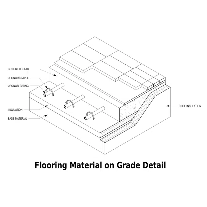 Radiant Piping Details