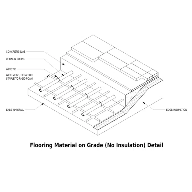 Radiant Piping Details