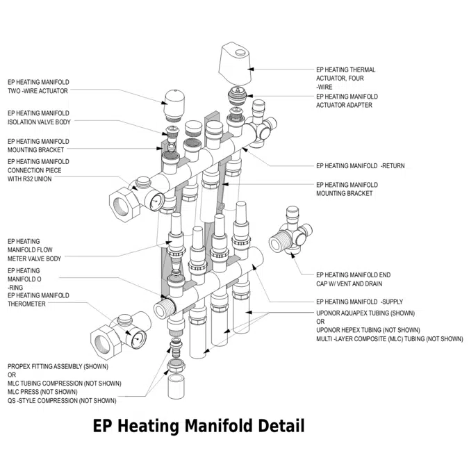 Radiant Piping Details