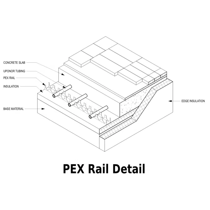 Radiant Piping Details