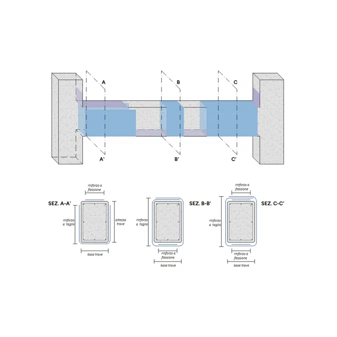 FRCM reinforcement Kimisteel GLV 650 system