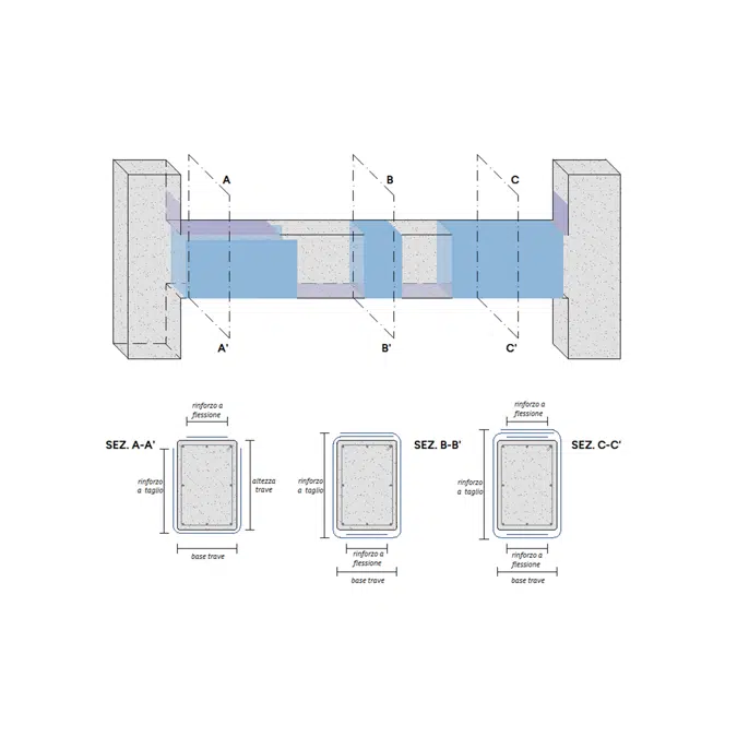 FRP reinforcement Kimitech CB system/CBA system