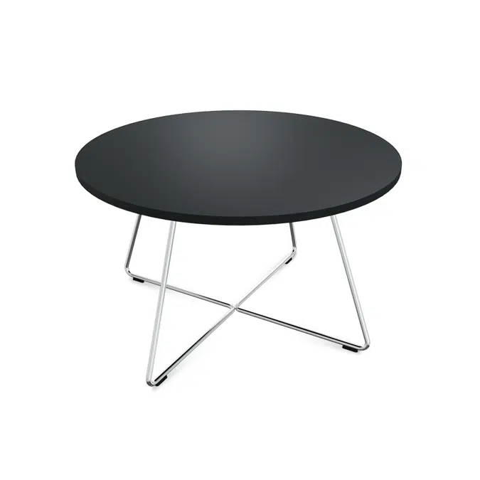 Match Coffee Tables 