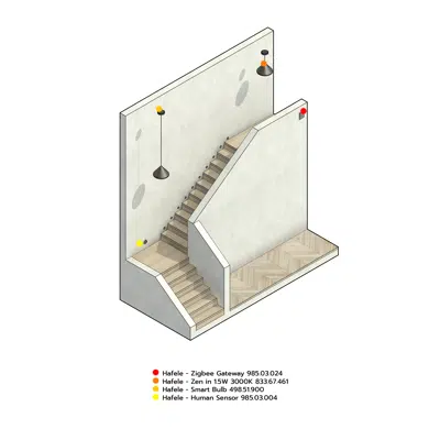 รูปภาพสำหรับ Safe Every Step