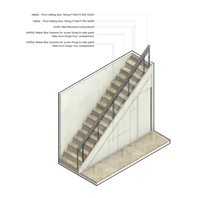 Tiny Laundry Spaces 이미지