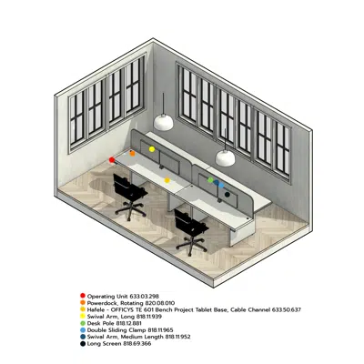 afbeelding voor Co-Working Spaces