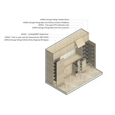 Image for Mini Pantry Kitchen 2  Sqm.