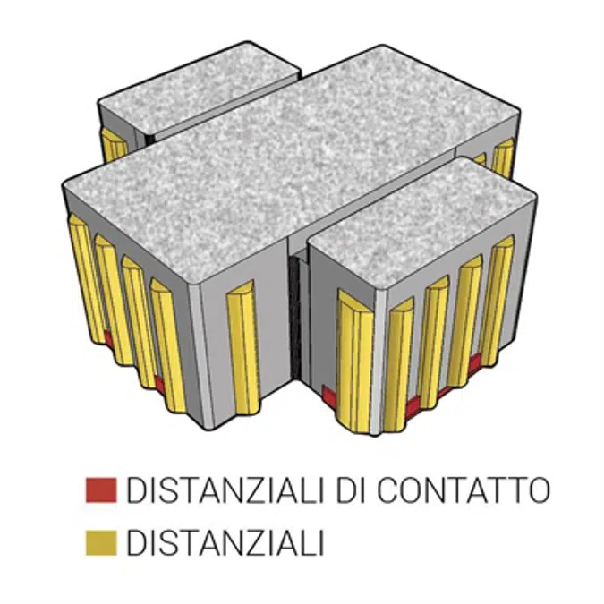 Xload® - paving system