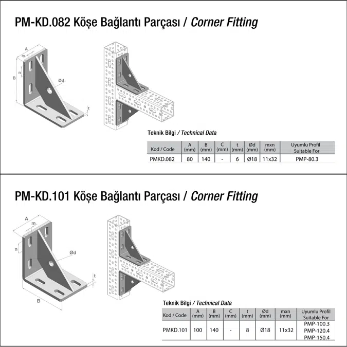 Heavy Duty Ceiling / Floor Mounted Support System (2V+2H)