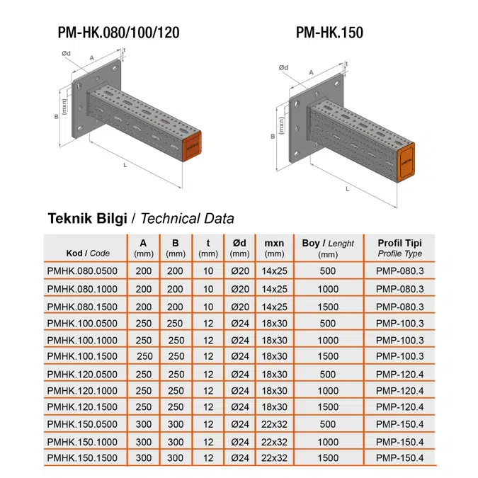 Heavy Duty Wall Mounted Cantilever Support System (1H)