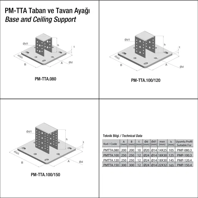 Heavy Duty Ceiling / Floor / Wall Mounted Support System (1V+2H)