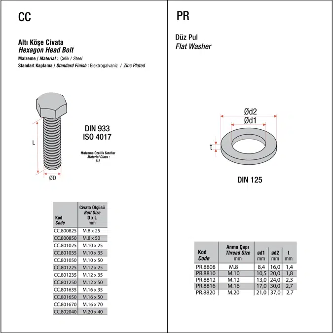 Light and Medium Duty Ceiling / Floor / Wall Mounted Support System (1V+2H)