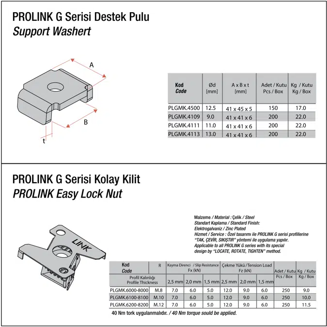 Light and Medium Duty Ceiling / Floor / Wall Mounted Support System (1V+2H)