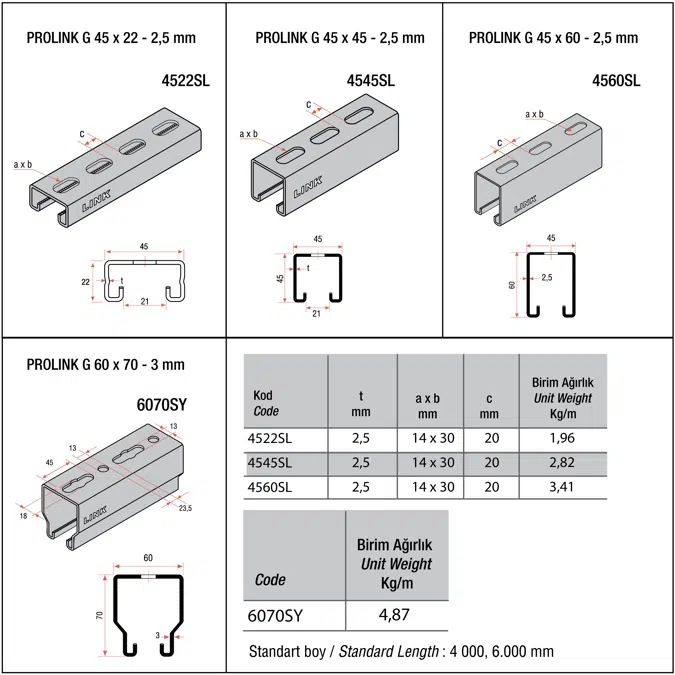 Light and Medium Duty Ceiling / Floor Mounted Support System (2V+1H+Longitudinal bracing)