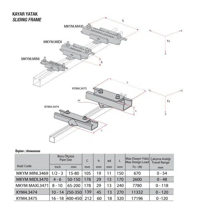 SDNA Heavy Duty Pipe Clamp with or without Sliding Frame