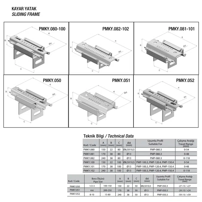 SDNA Heavy Duty Pipe Clamp with or without Sliding Frame