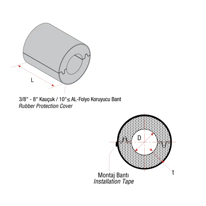 PSDA Insulation Support Clamp with or without Sliding Frame