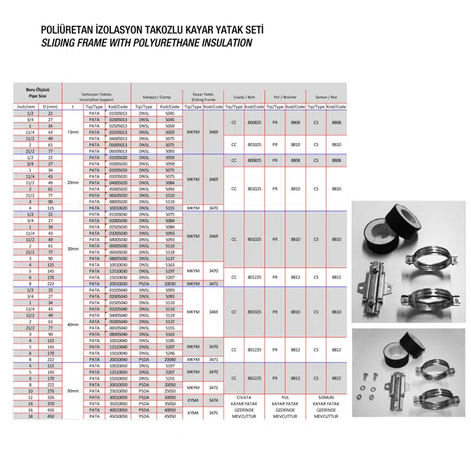 PSDA Insulation Support Clamp with or without Sliding Frame