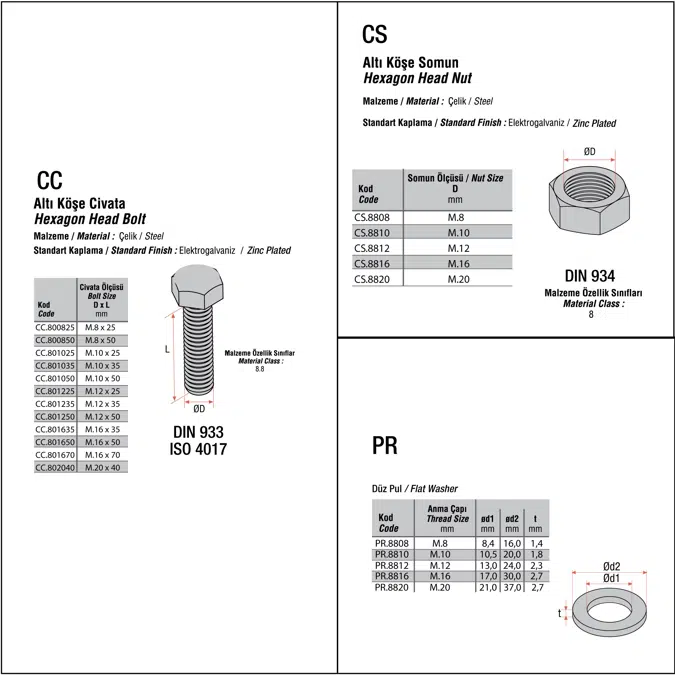 Light and Medium Duty Ceiling / Floor Mounted Support System (2V+1H+Transverse bracing)