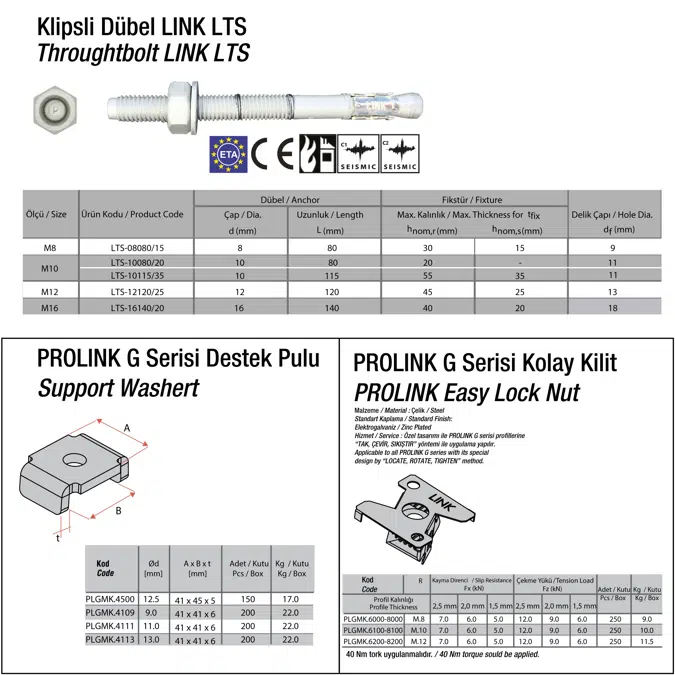 Light and Medium Duty Ceiling / Floor Mounted Support System (2V+1H+Transverse bracing)