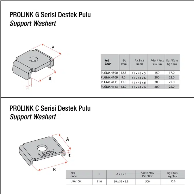 Light Duty Ceiling Mounted Support System (2R+1H)