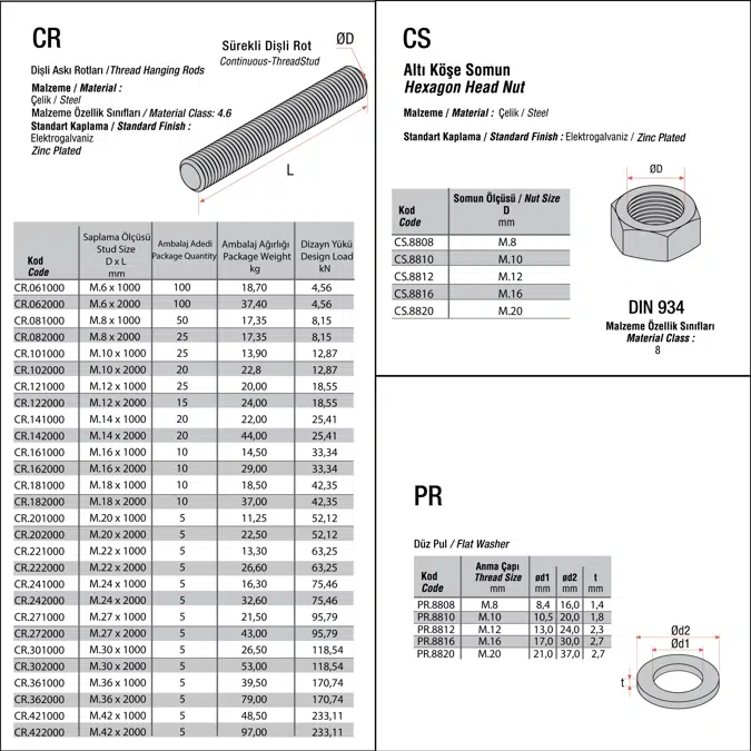 Light Duty Ceiling Mounted Support System (2R+1H)