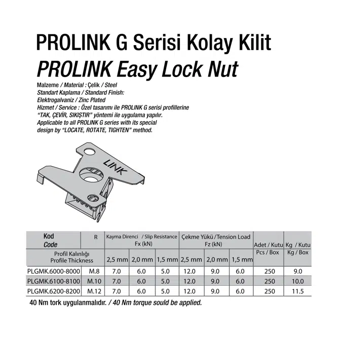 Objetos BIM - ¡Descarga gratis! Light and Medium Duty Wall Mounted ...