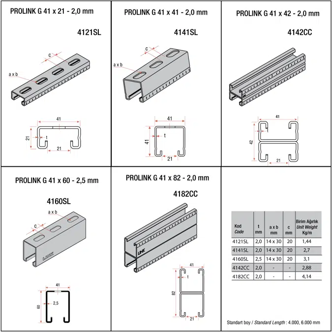 Light and Medium Duty Ceiling / Floor Mounted Support System (3V+2H)