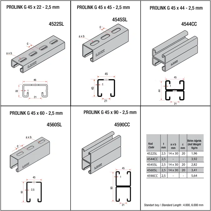 Light and Medium Duty Ceiling / Floor Mounted Support System (3V+2H)