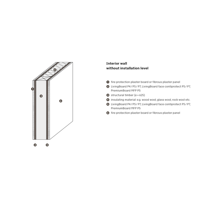 BIM objects - Free download! Wood based panel 22 mm: LivingBoard face ...