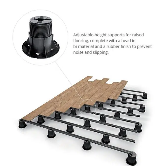 E-deck The innovative decking system