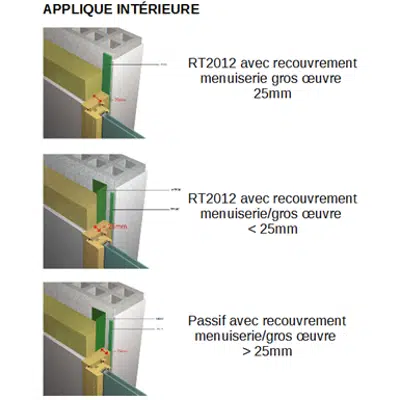 Image for WATERPROOFING JOINT FOR DOORS & WINDOWS new construction or renovation with total unmounting